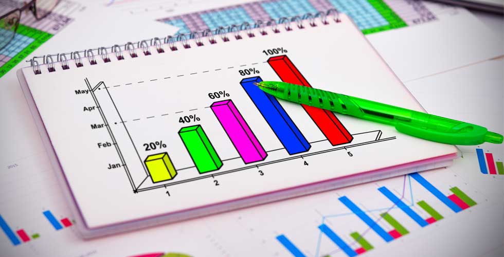 Publication Revenue