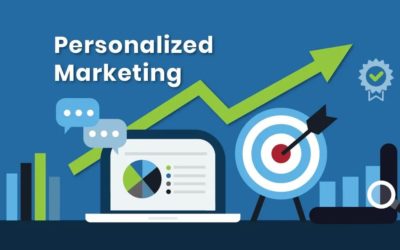 Should You Be Personalizing? The Data Has the Answer