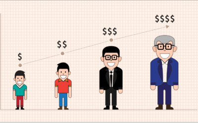 Boosting Customer Lifetime Value with Effective Direct Mail Strategies