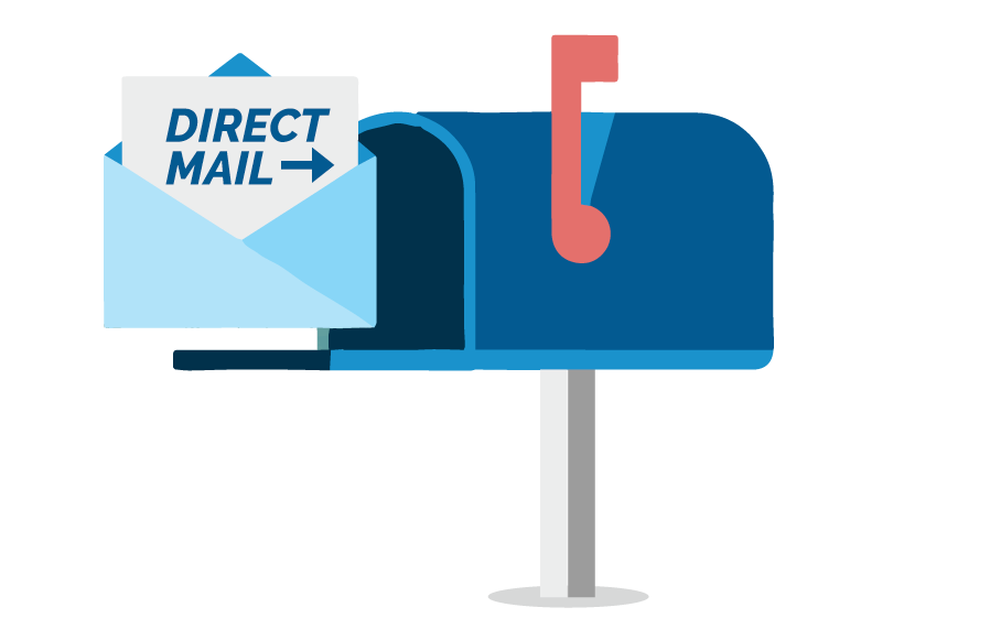 direct mail